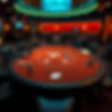 Strategic layout of a poker table