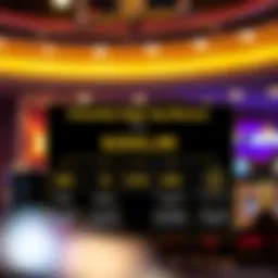 Visual representation of the Chumba sign up bonus structure