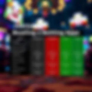 Feature Comparison of Leading Betting Apps Comparison chart of top sports betting apps features